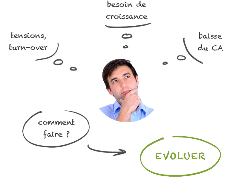 facilitez les transformations